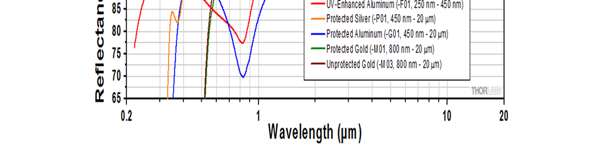 利来囯际·w66(中国游)官方网站