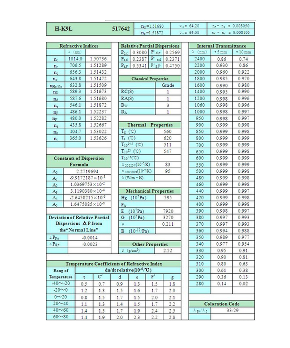 利来囯际·w66(中国游)官方网站